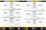 دانلود جزوه لغات کدینگ زبان انگلیسی اینگیلیش پرشین 472 صفحه PDF 📘-1