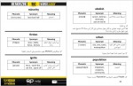 دانلود جزوه لغات کدینگ زبان انگلیسی اینگیلیش پرشین 472 صفحه PDF 📘-1