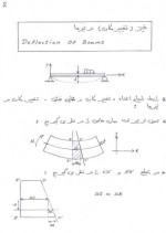 دانلود جزوه مقاومت مصالح 2 گرمچی 146 صفحه PDF📘-1