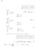 دانلود جزوه مقاومت مصالح 2 گرمچی 146 صفحه PDF📘-1