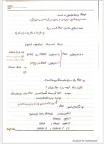 دانلود جزوه هوش جمعی استاد مهدوی 31 صفحه PDF 📘-1