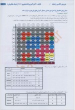 دانلود جزوه ژنتیک پایه و پزشکی اکبر اکبری 30 صفحه PDF 📘-1