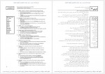 دانلود جزوه 504 واژه رضا دانشوری 379 صفحه PDF 📘-1