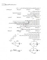 دانلود نمونه سوالات کنترل پروژه دانشگاه علمی کاربردی 35 صفحه PDF📘-1