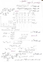 دانلود نمونه سوالات کنترل پروژه جامع سوالات پیام نور 2 صفحه PDF📘-1