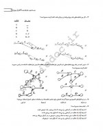 دانلود نمونه سوالات کنترل پروژه دانشگاه علمی کاربردی 35 صفحه PDF📘-1