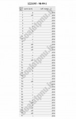 دانلود نمونه سوالات اصول اقتصاد پیام نوریها 45 صفحه PDF 📘-1