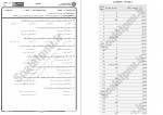 دانلود نمونه سوالات اصول و روش شناسی تمرین پیام نوریها 65 صفحه PDF 📘-1