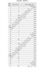 دانلود نمونه سوالات اقتصاد بیمه پیام نوریها 8 صفحه PDF 📘-1