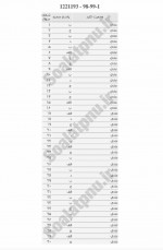 دانلود نمونه سوالات اقتصاد عمومی 1 پیام نوریها 74 صفحه PDF 📘-1