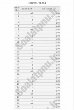 دانلود نمونه سوالات جغرافیای تاریخی ایران پیام نوریها 27 صفحه PDF 📘-1