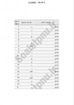 دانلود نمونه سوالات مبانی سنجش از دور پیام نوریها 18 صفحه PDF 📘-1