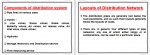دانلود پروژه انواع سیستم شبکه ها محمد عظیم 56 صفحه PDF📘-1