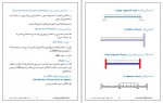 دانلود پروژه تحلیل ساختمان 1 قریب الله 192 صفحه PDF📘-1