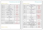 دانلود پروژه توتال استیشن 3 فرهاد نصراللهی 10 صفحه PDF📘-1