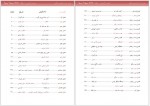 دانلود کتاب هری پاتر جی. کی. رولینگ 698 صفحه PDF📘-1