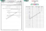 دانلود نمونه سوالات اصول و مقررات پیمان جامع سوالات پیام نور 142 صفحه PDF📘-1