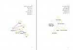 دانلود پروژه تحلیل و طراحی سیستم ها دانشگاه آزاد 45 صفحه PDF📘-1