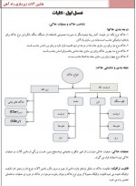دانلود جزوه ماشین آلات زیر سازی راه آهن امید رسولی 58 صفحه PDF 📘-1