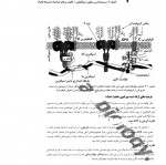 دانلود جزوه ماهیت مولکولی غشاء پرهام جبار زاده 50 صفحه PDF 📘-1