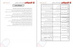 دانلود جزوه جمع بندی فارسی دوازدهم دکتر علیرضا جعفری 20 صفحه PDF 📘-1