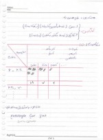 دانلود جزوه راه سازی دکتر یوسف زاده 71 صفحه PDF 📘-1