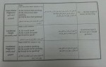 دانلود جزوه مجموعه زبان تخصصی مهندسی صنایع موگویی 427 صفحه PDF📘-1