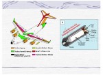 دانلود جزوه شیمی فیزیک پلیمر محمد رضا مقبلی 56 صفحه PDF 📘-1
