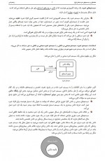 دانلود جزوه مقدمه ای بر سیستم های خبره الناز زعفرانی 22 صفحه PDF 📘-1
