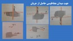 دانلود جزوه میدان مغناطیسی حاصل جریان 22 صفحه PDF📘-1