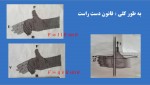 دانلود جزوه میدان مغناطیسی حاصل جریان 22 صفحه PDF📘-1