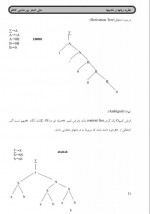 دانلود جزوه نظریه زبان ها و ماشین ها علی اصغر پور حاجی کاظم 78 صفحه PDF 📘-1