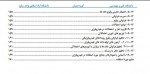 دانلود جزوه هیدرولوژی مهندسی عبدالرسول تلوری 175 صفحه PDF 📘-1