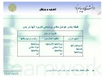 دانلود جزوه ورزش و تغذیه ورزشی محمد رضا اسد 207 صفحه PDF 📘-1
