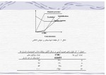 دانلود جزوه پلیمریزاسیون امولسیونی محمد رضا مقبلی 27 صفحه PDF 📘-1