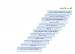 دانلود جزوه آشنایی با مفاهیم محیط زیست مهارت هشتم و نهم 81 صفحه PDF 📘-1