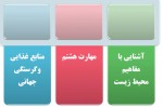 دانلود جزوه آشنایی با مفاهیم محیط زیست مهارت هشتم و نهم 81 صفحه PDF 📘-1