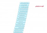 دانلود جزوه آشنایی با مفاهیم محیط زیست مهارت هشتم و نهم 81 صفحه PDF 📘-1