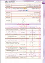 دانلود جزوه ترکیبات شیمی آلی 7 صفحه PDF📘-1