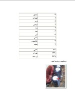 دانلود جزوه آموزش تعمیر برد 234 صفحه PDF📘-1