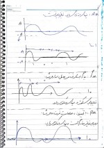 دانلود جزوه اصول مخابرات استاد خراسانی 76 صفحه PDF📘-1