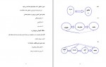 دانلود جزوه اصول مدیریت آموزشی پروژه کارت 30 صفحه PDF📘-1