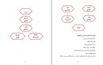 دانلود جزوه اصول مدیریت آموزشی پروژه کارت 30 صفحه PDF📘-1