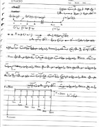 دانلود جزوه اقتصاد مهندسی رشته آی تی 63 صفحه PDF 📘-1