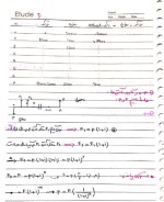 دانلود جزوه اقتصاد مهندسی رشته آی تی 63 صفحه PDF 📘-1