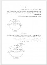 دانلود جزوه اقتصاد کلان پروژه کارت 20 صفحه PDF 📘-1