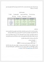 دانلود جزوه اقتصاد کلان پروژه کارت 20 صفحه PDF 📘-1