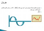 دانلود جزوه الکترونیک عمومی محمدرضا داسدار 107 صفحه PDF 📘-1