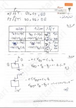 دانلود جزوه الکترونیک 2 استاد ایزدی 87 صفحه PDF📘-1