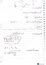 دانلود جزوه انتقال حرارت استاد ایوبی 103 صفحه PDF📘-1